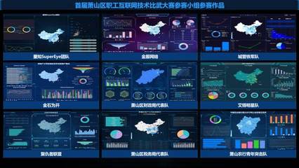 堅持匠心引領，助力發展創強——2019年蕭山區職工大數據場景開發技術比武大賽決賽在杭州灣信息港成功舉辦